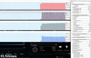 stress cinebenchr15 perf 2