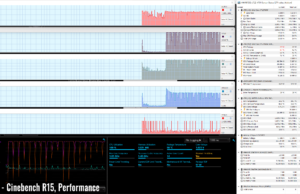 stress cinebenchr15 perf 3