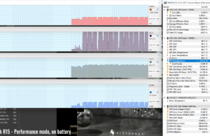 stress cinebenchr15 perf battery 3