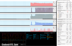 stress cinebenchr15 quiet