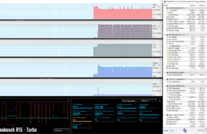 stress cinebenchr15 turbo