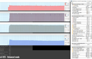 stress cinebenchr23 balanced 1