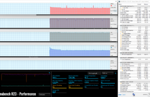 stress cinebenchr23 perf