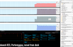 stress cinebenchr23 perf raised