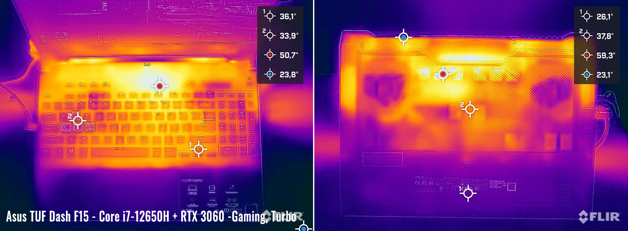 temps tufdash f15 gaming turbo