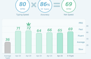 typing test 3