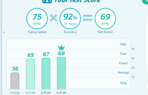 typing test