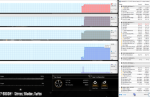 amd stress blender turbo