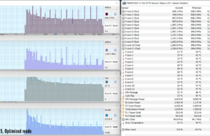 cine loops optimized