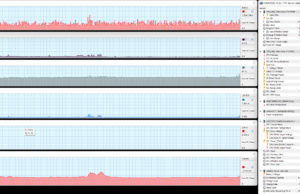 daily netflux