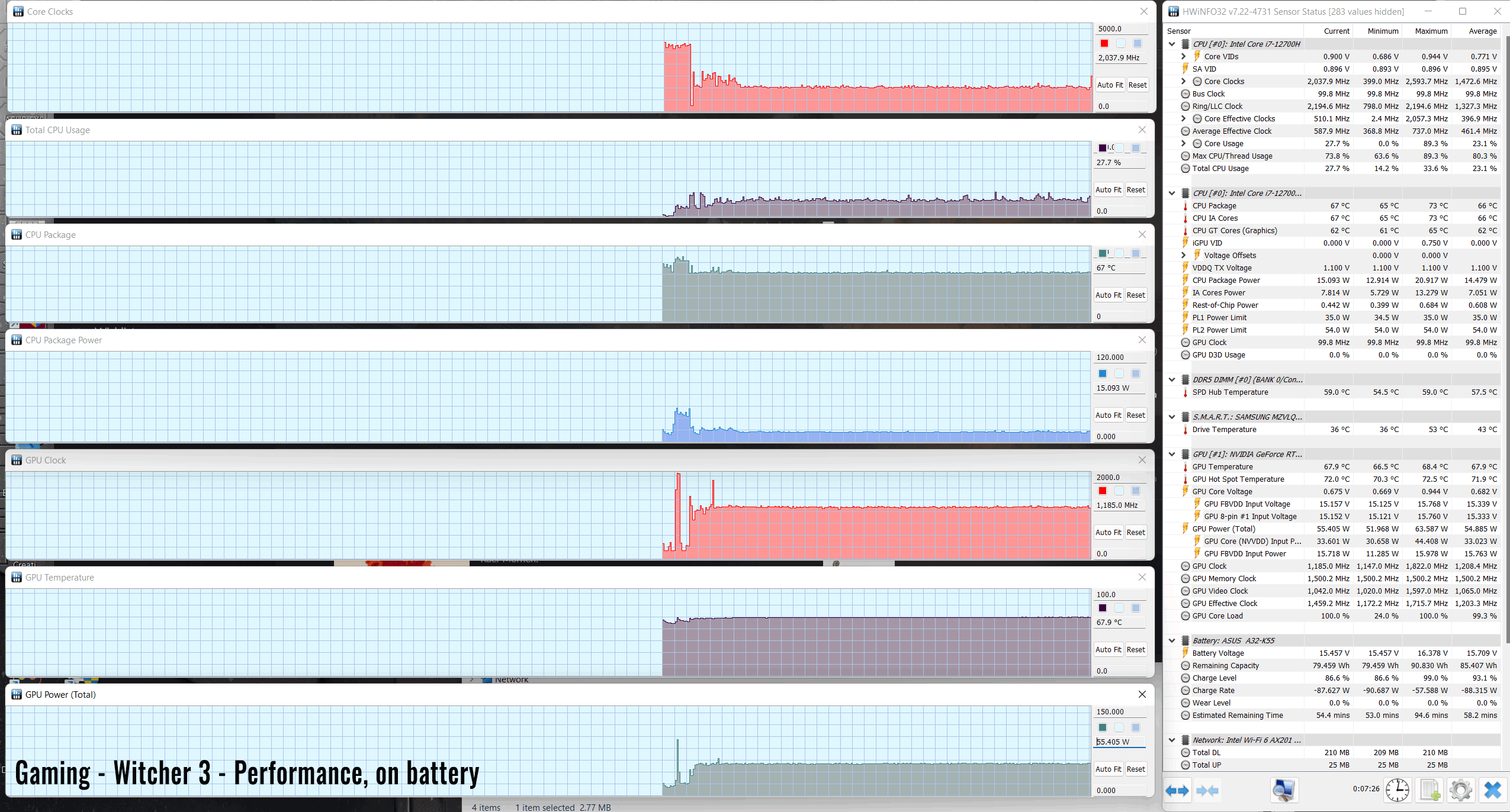 gaming witcher3 perf battery