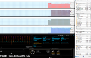 intel stress cinebenchr15 turbo