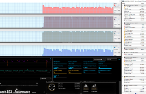 stress cinebenchr23 perf