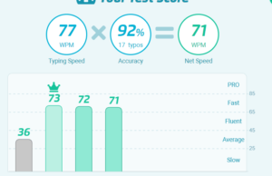 typing test