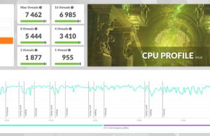 3dmark cpu perf