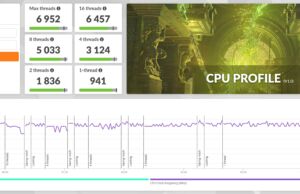 3dmark cpu standard