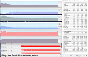 gaming doom ultraperf ondesk