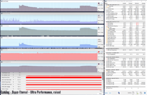 gaming doom ultraperf raised