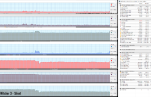 gaming witcher3 silent
