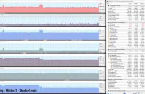 gaming witcher3 standard