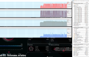 stress cibenechr15 perf obattery