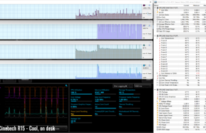 stress cinebenchr15 cool ondesk