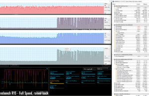 stress cinebenchr15 fullspeed raised