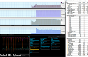 stress cinebenchr15 optimized