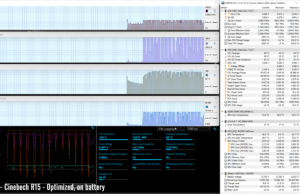 stress cinebenchr15 optimized battery