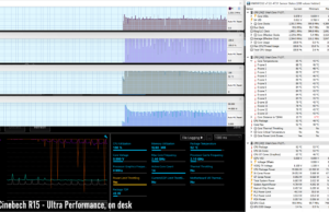 stress cinebenchr15 ultraperf ondesk