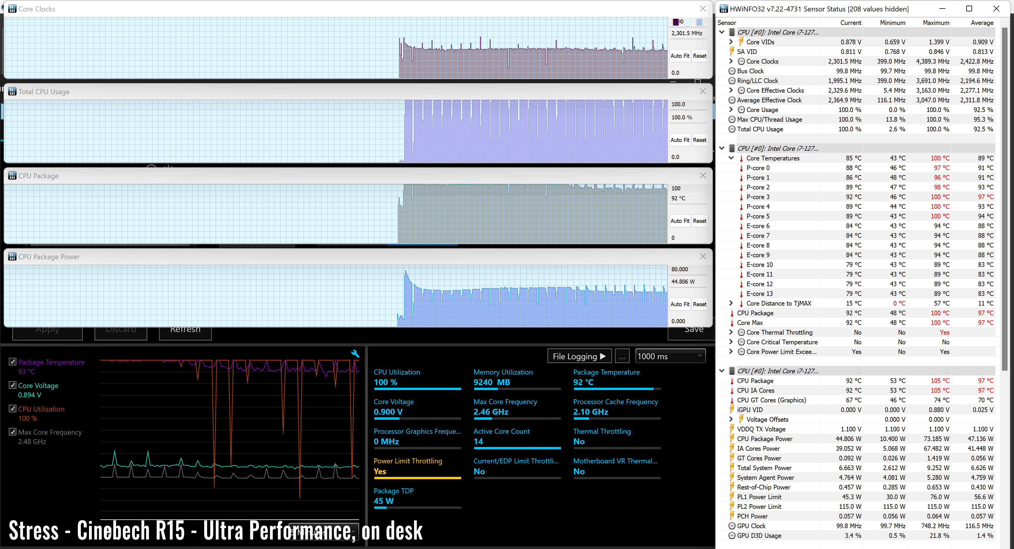 GTX 1650  Red Dead Redemption 2 - Retested in 2021 (optimized) 