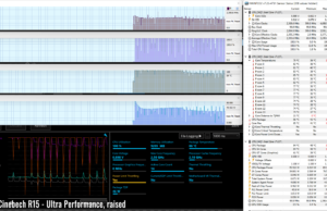 stress cinebenchr15 ultraperf raised