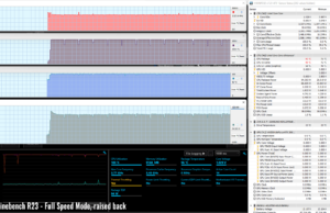 stress cinebenchr23 fullspeed raised