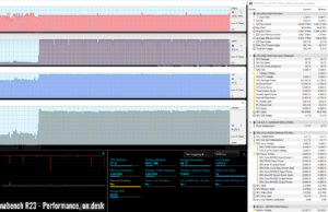 stress cinebenchr23 perf