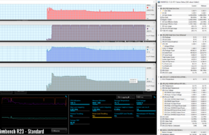 stress cinebenchr23 standard