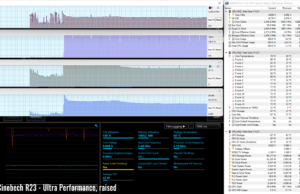 stress cinebenchr23 ultraperf raised