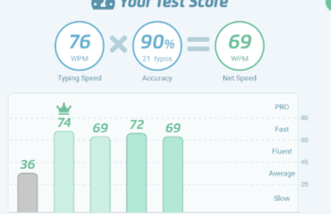 typing test