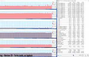 HZD extended session turbo