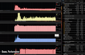 gaming doom performance