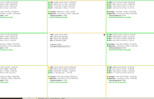 screen uniformity singlezone