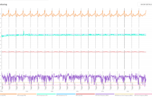 stress 3dmark2 2