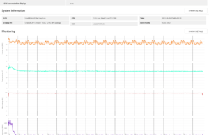 stress 3dmark2 4