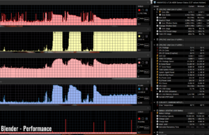 stress blender perf 1