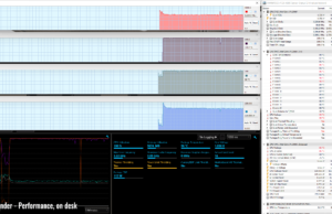 stress blender perf