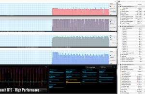 stress cinebenchr15 hgihperf