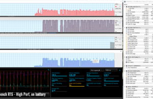 stress cinebenchr15 hgihperf battery