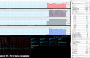 stress cinebenchr15 perf raised