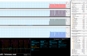 stress cinebenchr15 performance raised