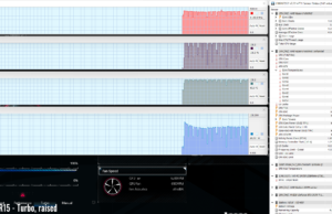 stress cinebenchr15 turbo raised