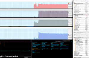 stress cinebenchr23 performance